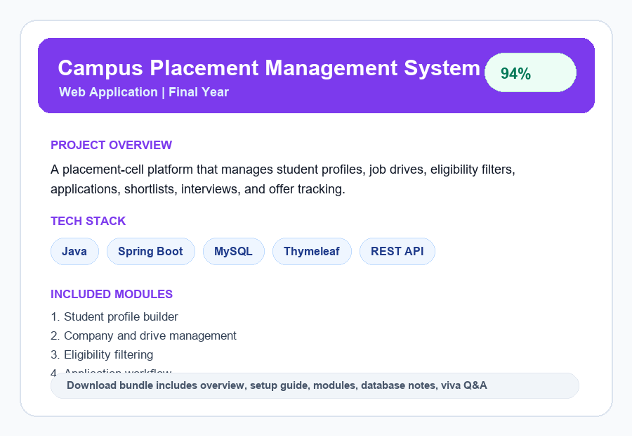 Interface preview for Campus Placement Management System