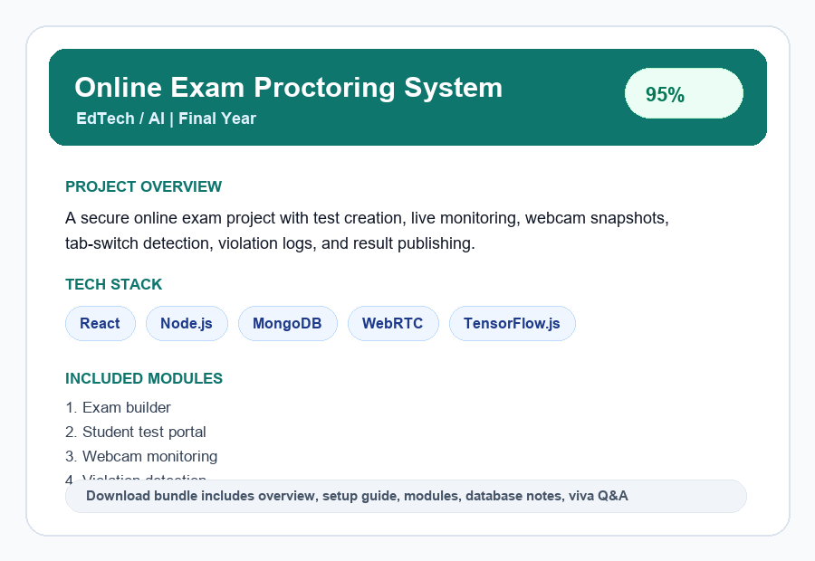 Interface preview for Online Exam Proctoring System