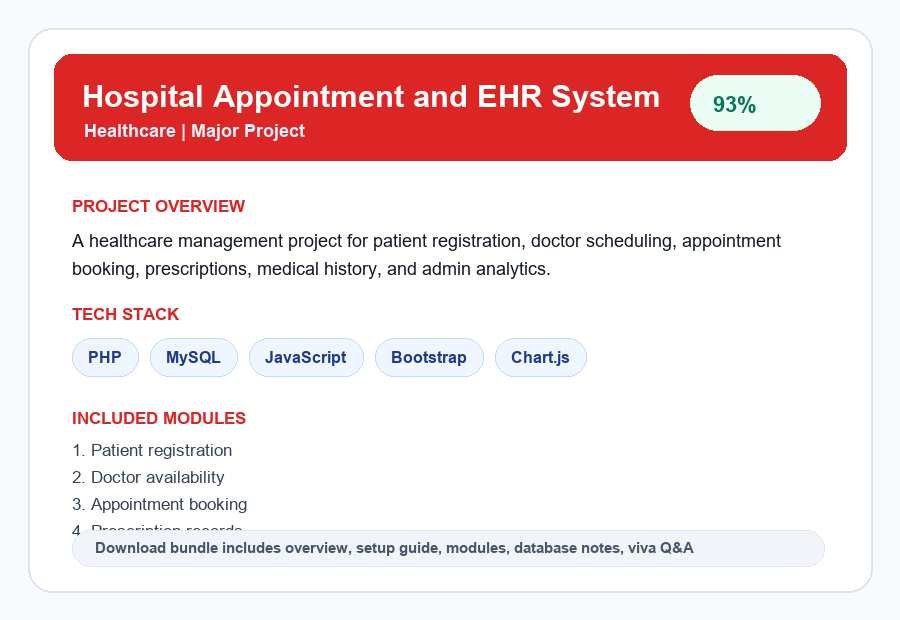 Interface preview for Hospital Appointment and EHR System