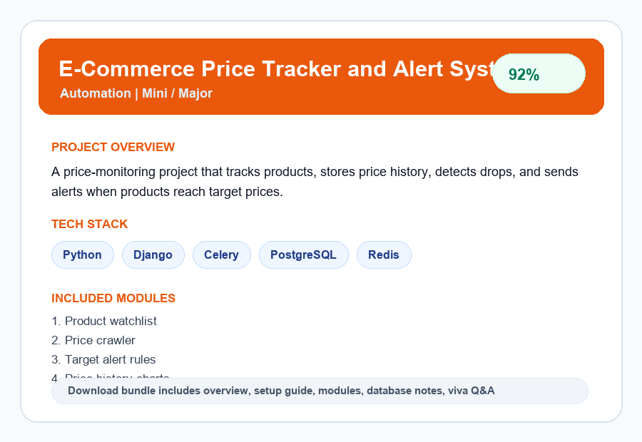 Interface preview for E-Commerce Price Tracker and Alert System