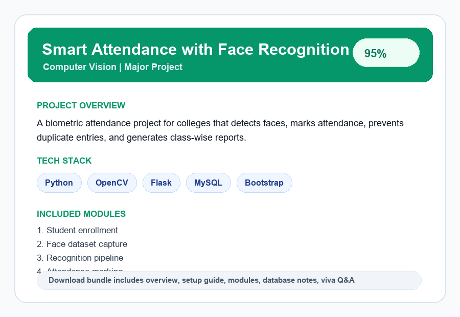 Interface preview for Smart Attendance with Face Recognition